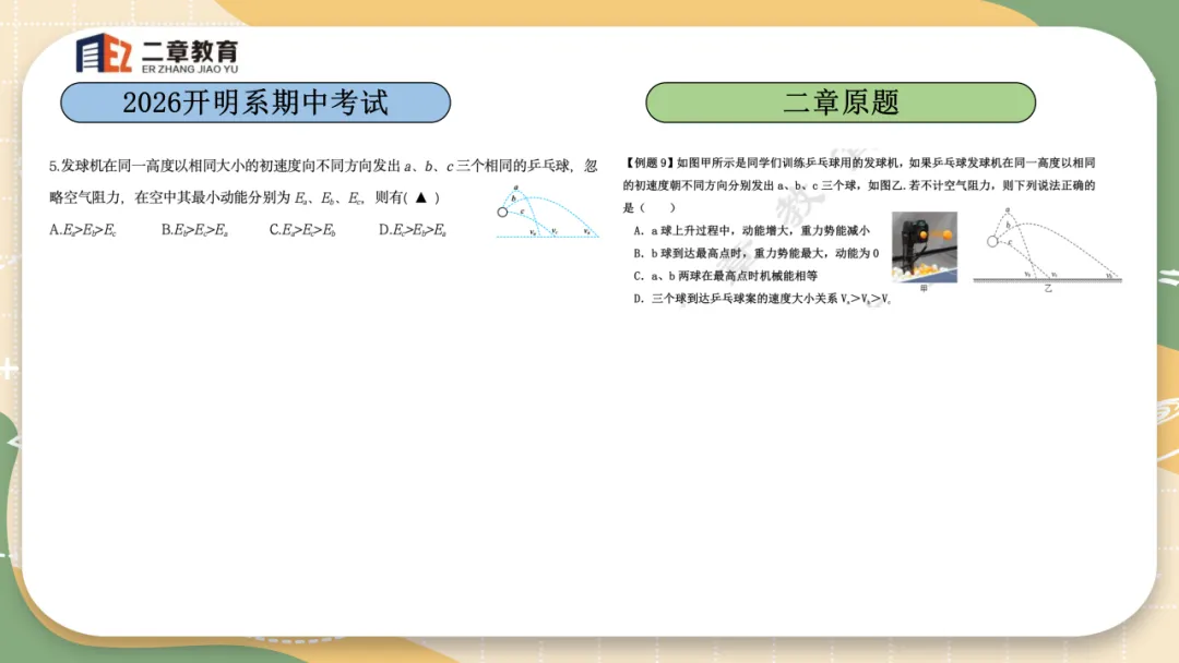 开明系初三期中物理试卷分析 第5张