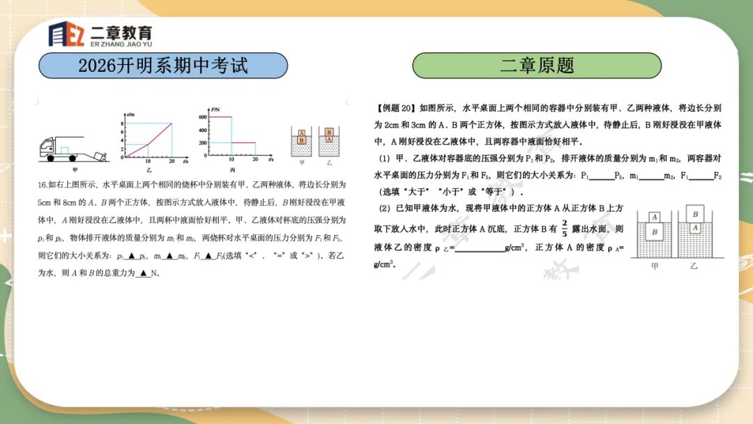 开明系初三期中物理试卷分析 第7张