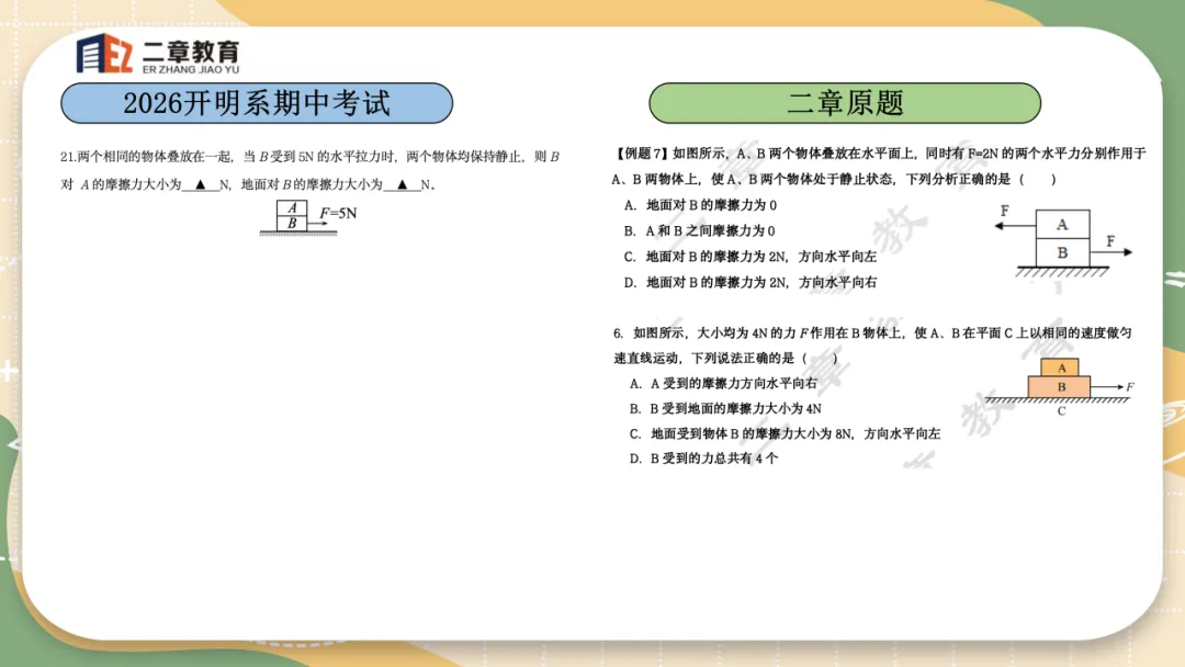 开明系初三期中物理试卷分析 第9张