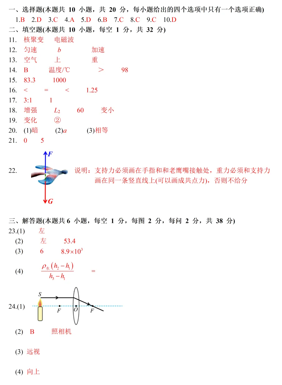 开明系初三期中物理试卷分析 第12张