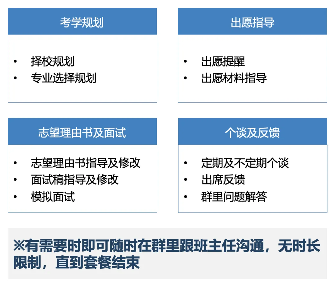 学部新班|留考前急救!EJU理科+日语真题刷题班5月开刷! 第7张