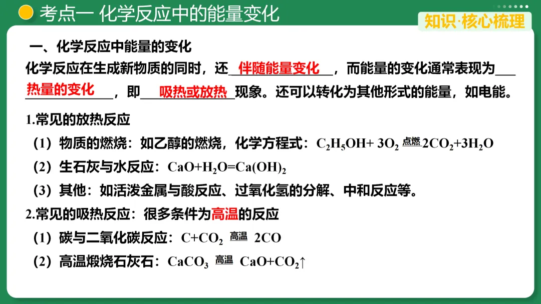 【第33期】中考复习系列之七 能源的合理利用与开发 第8张