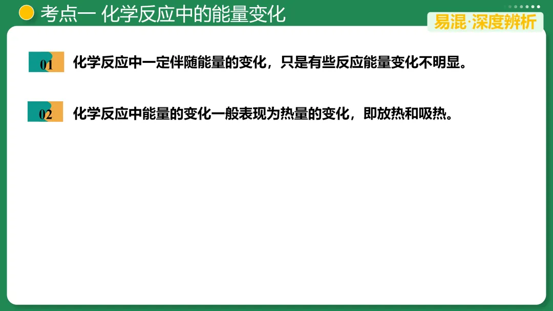 【第33期】中考复习系列之七 能源的合理利用与开发 第10张
