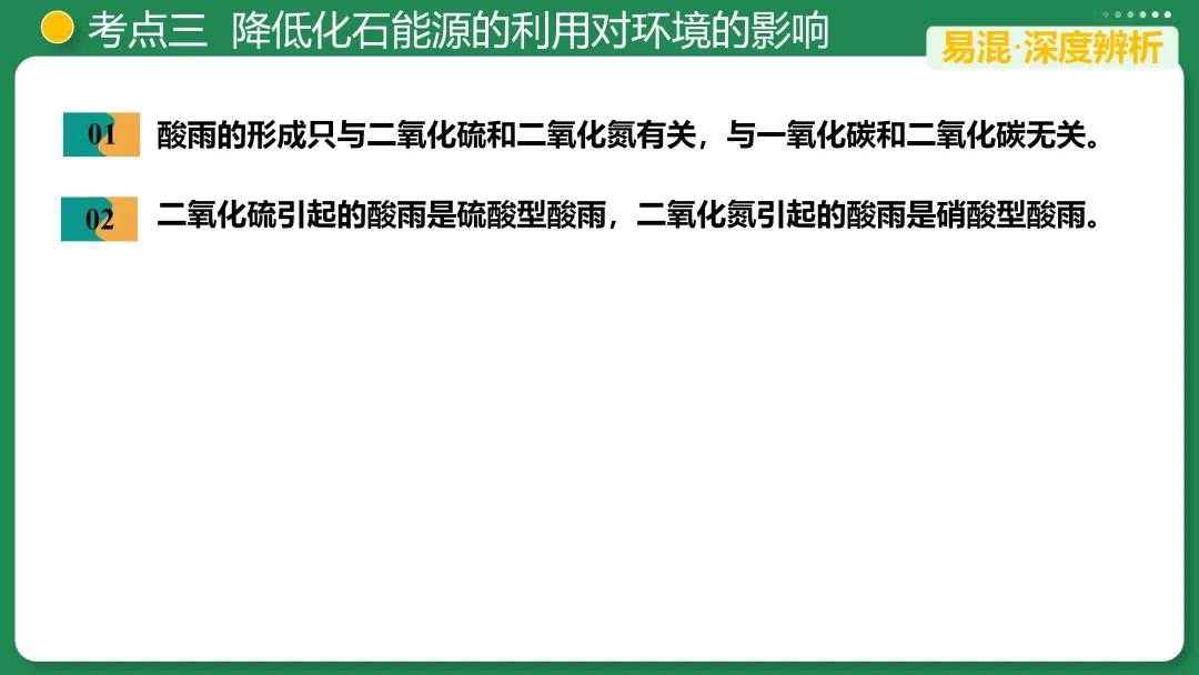 【第33期】中考复习系列之七 能源的合理利用与开发 第15张