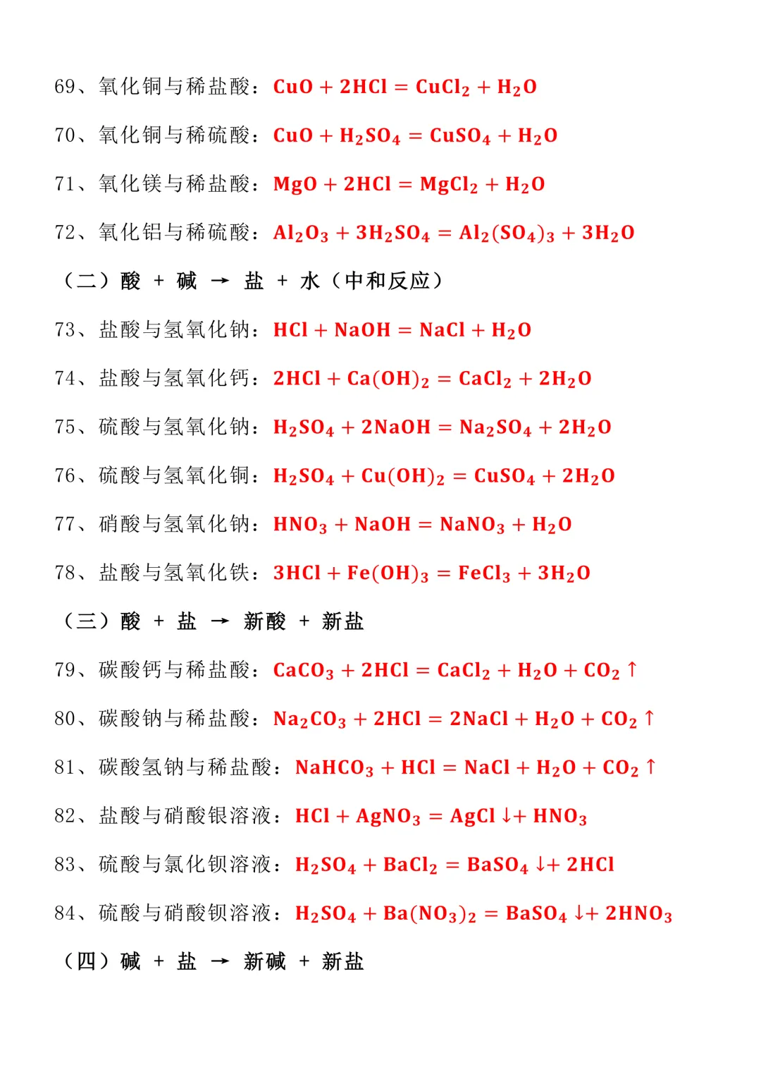 中考化学122个重点方程式默写训练!分类梳理易错方程式,针对性练习! 第7张