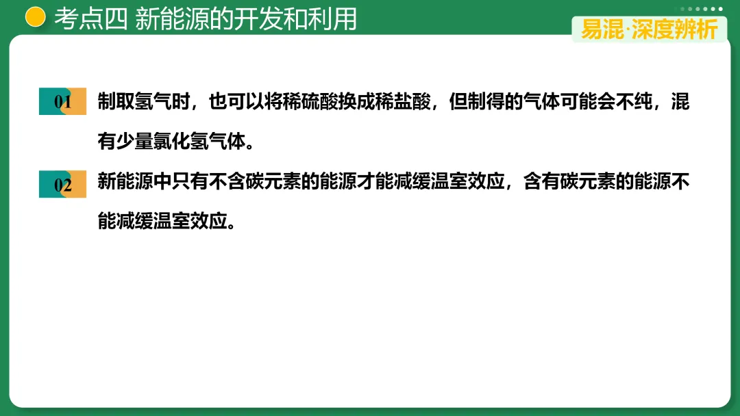 【第33期】中考复习系列之七 能源的合理利用与开发 第18张