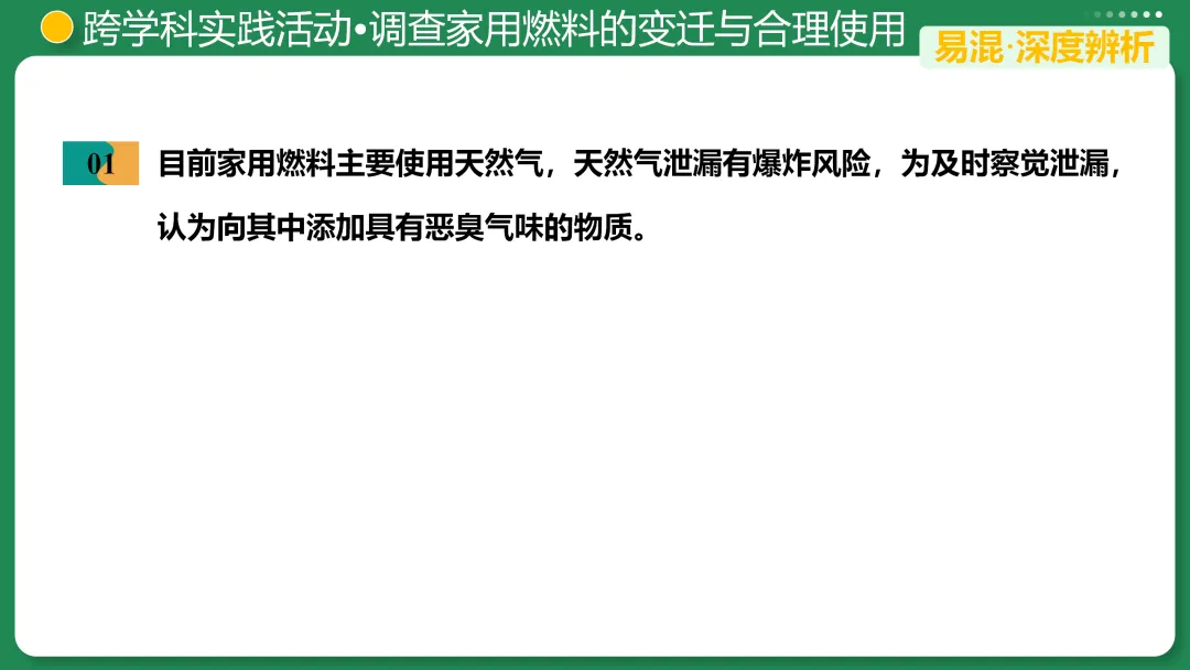 【第33期】中考复习系列之七 能源的合理利用与开发 第21张