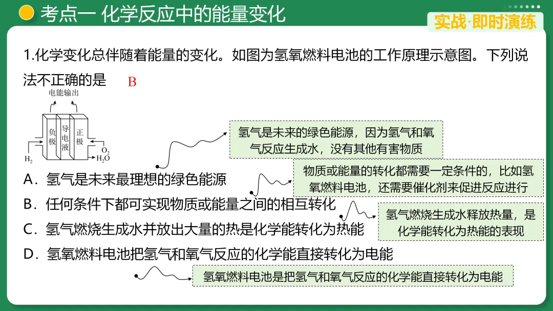 【第33期】中考复习系列之七 能源的合理利用与开发 第23张