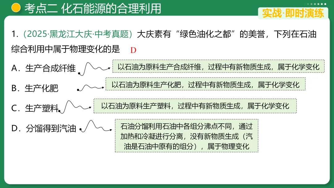 【第33期】中考复习系列之七 能源的合理利用与开发 第24张