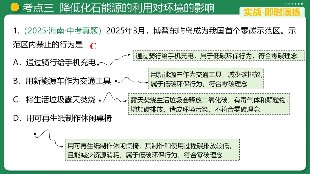 【第33期】中考复习系列之七 能源的合理利用与开发 第25张