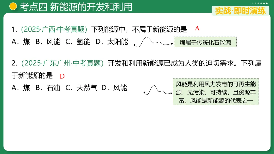 【第33期】中考复习系列之七 能源的合理利用与开发 第26张