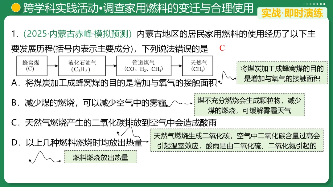 【第33期】中考复习系列之七 能源的合理利用与开发 第27张