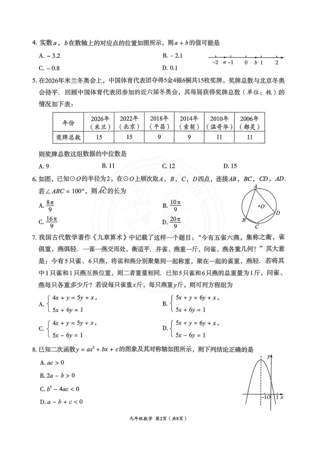 【汇总!】2026 成都初三二诊试卷 + 答案,武侯 / 青羊/金牛等全覆盖 第44张