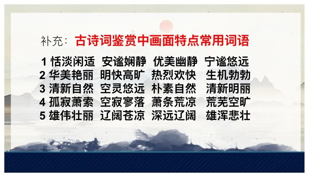 中考课内外古诗词鉴赏这样讲太赞了! 第21张