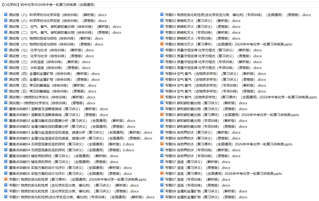 初中化学——2026年中考一轮复习讲义+课件+练习(全国通用版) 第2张