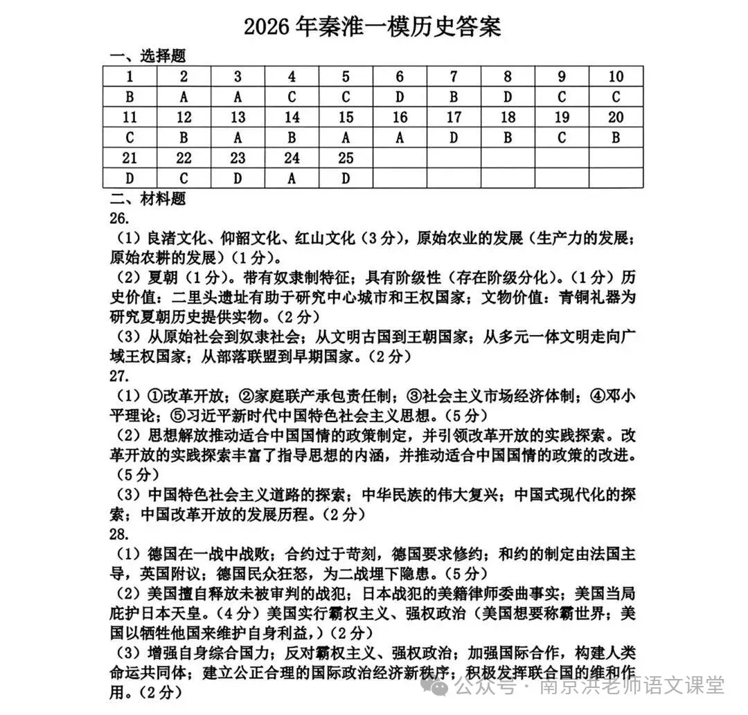 2026江苏南京秦淮区中考一模数学+历史试卷+答案评分标准(2026.4) 第18张