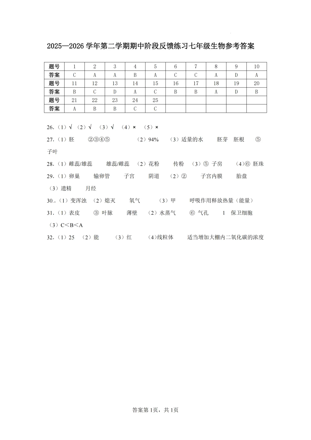 期中真题|福州市长乐区2025-2026学年七年级下期中考试卷真题汇总(全科) 第8张