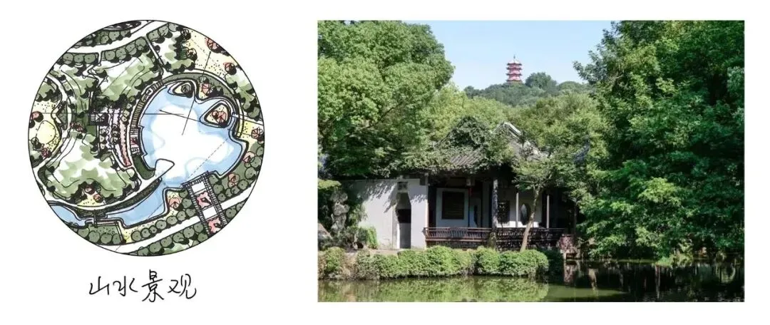 真题解析 | 北京林业大学2026年风景园林初试真题解析 第5张