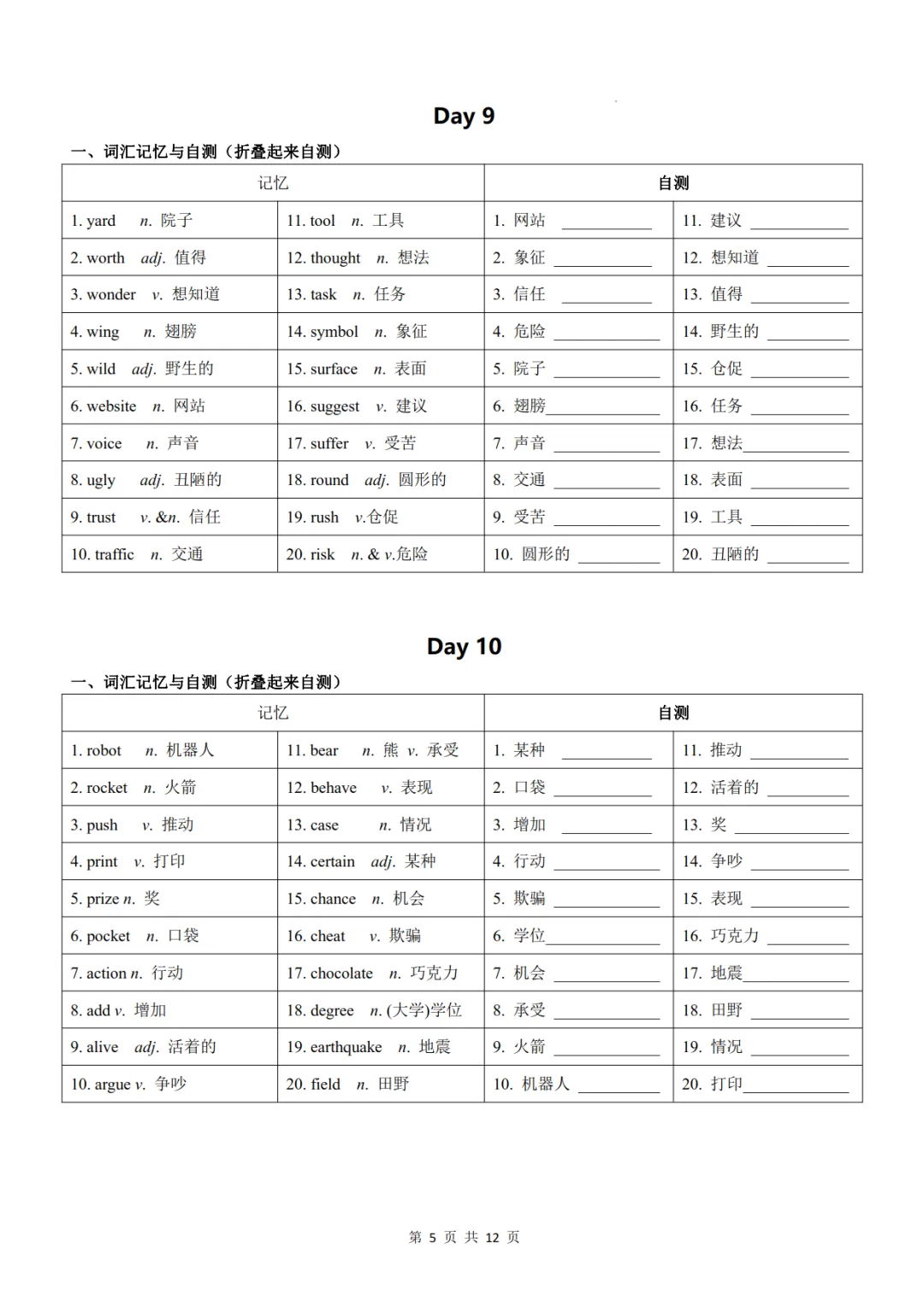 中考英语高频词汇24天背诵+默写表,让孩子背起来!可免费下载打印 第6张