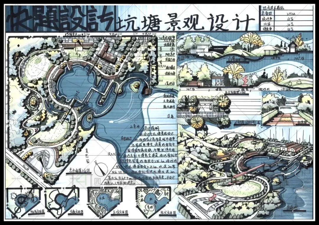 真题解析 | 北京林业大学2026年风景园林初试真题解析 第33张