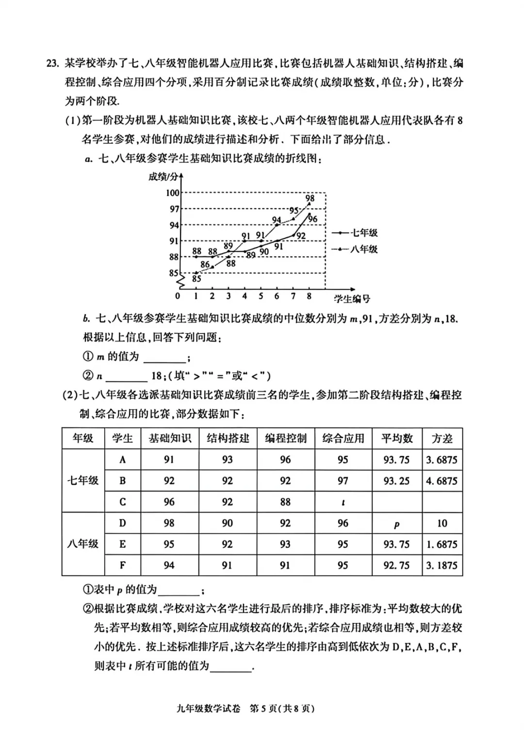 2026中考北京市朝阳区一模压轴题解析【初三数学】 第12张