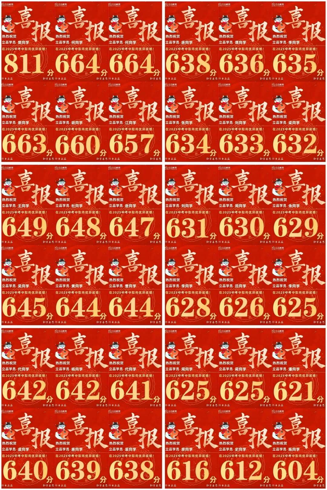 【汇总!】2026 成都初三二诊试卷 + 答案,武侯 / 青羊/金牛等全覆盖 第108张