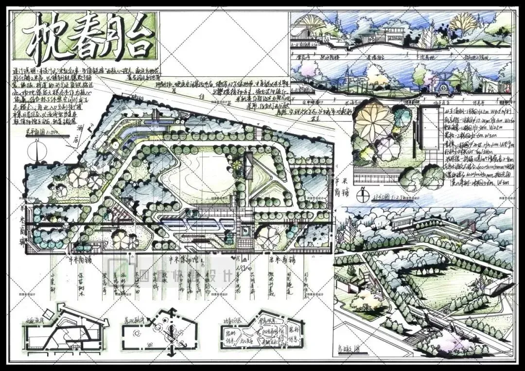 真题解析 | 北京林业大学2026年风景园林初试真题解析 第38张