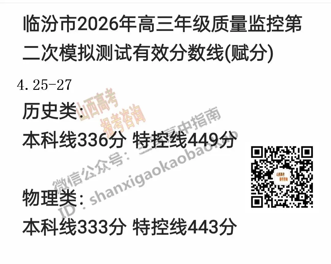 临汾2026高三质量监控第二次模拟测试4.25-27分数线出炉!附送试题与答案 第4张