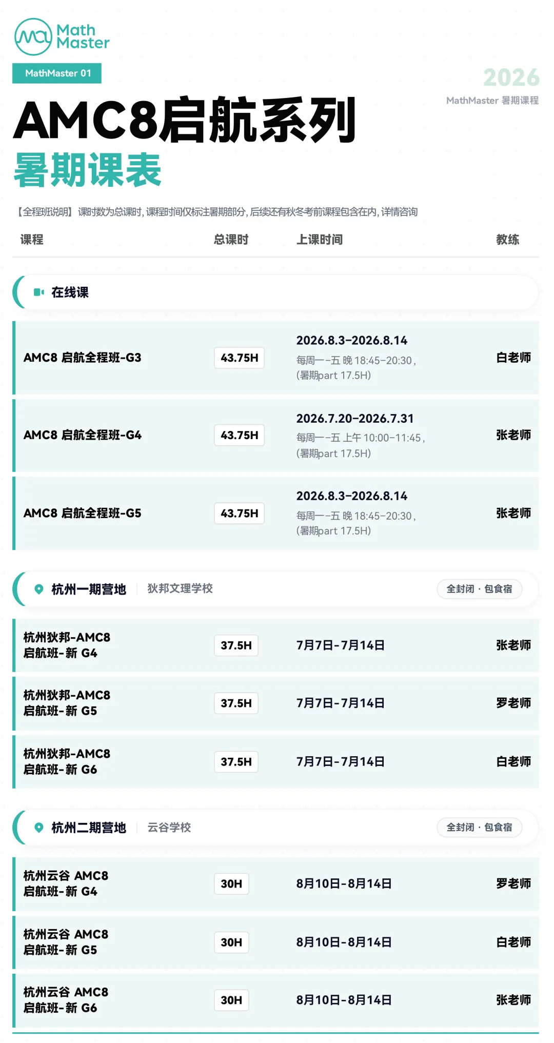 2026英国JMC数学竞赛落幕!速领真题答案解析! 第16张