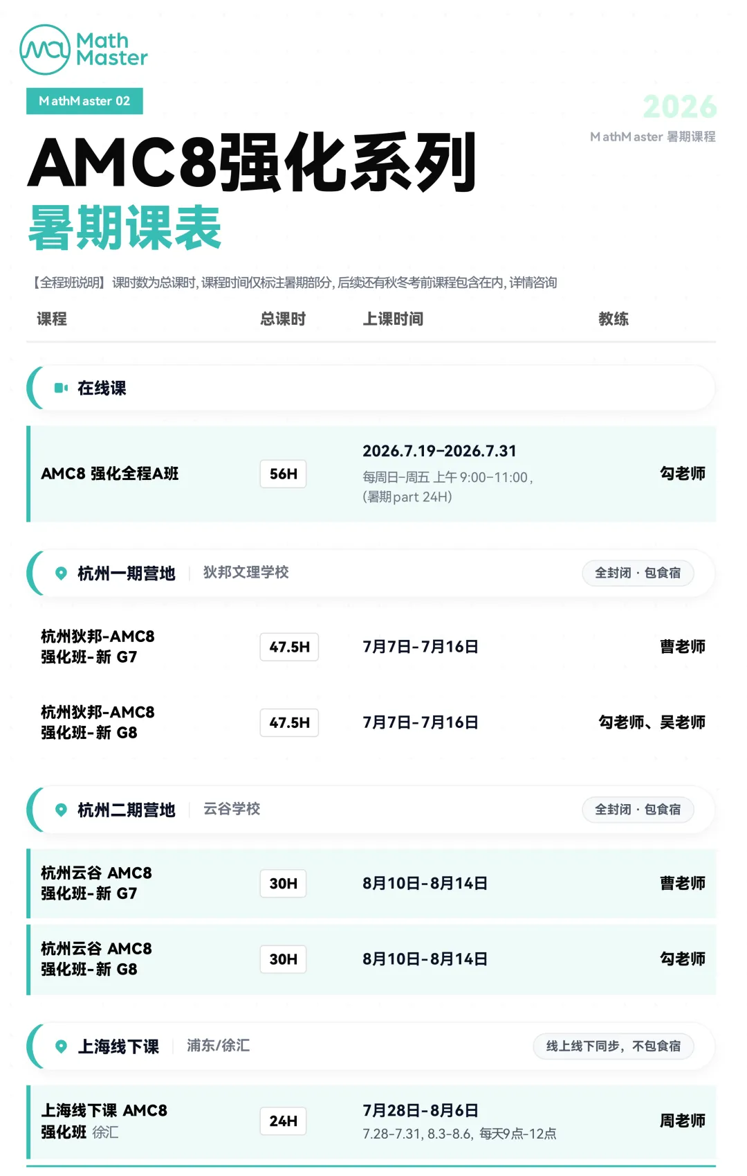 2026英国JMC数学竞赛落幕!速领真题答案解析! 第17张