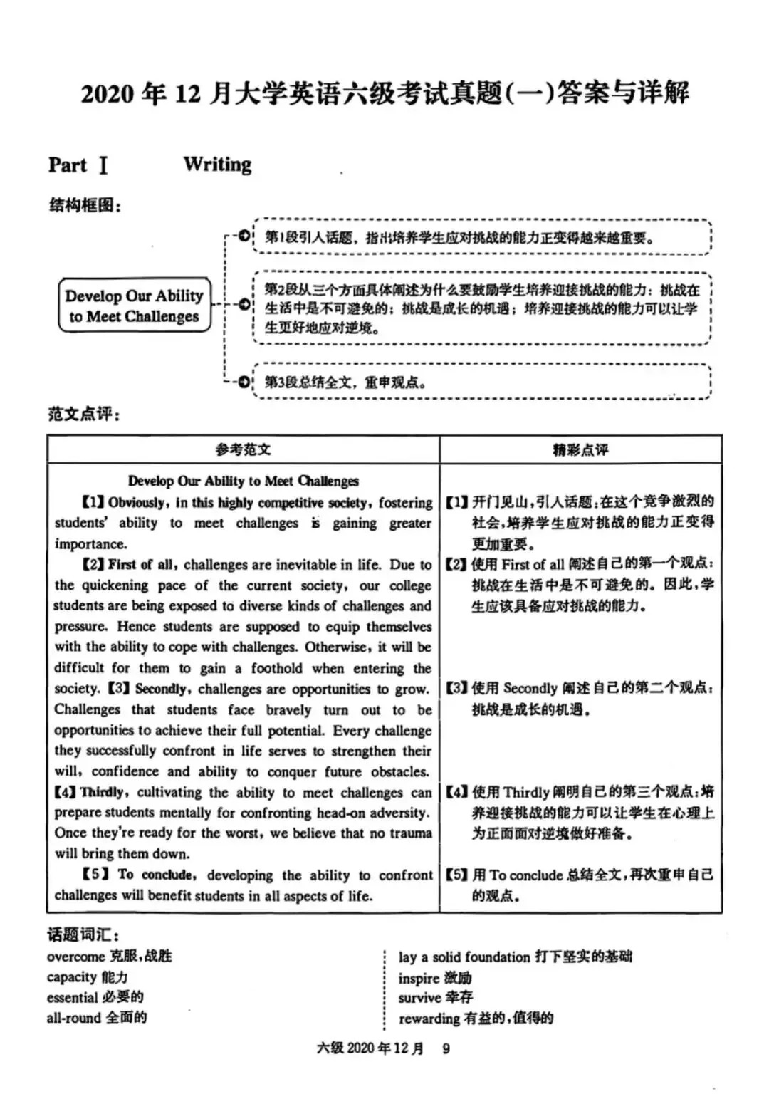 2020年12月六级真题及解析 第14张