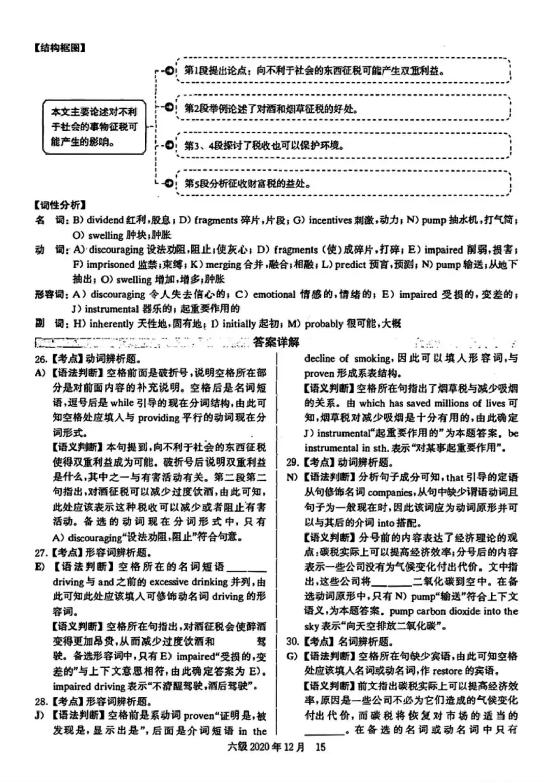 2020年12月六级真题及解析 第20张