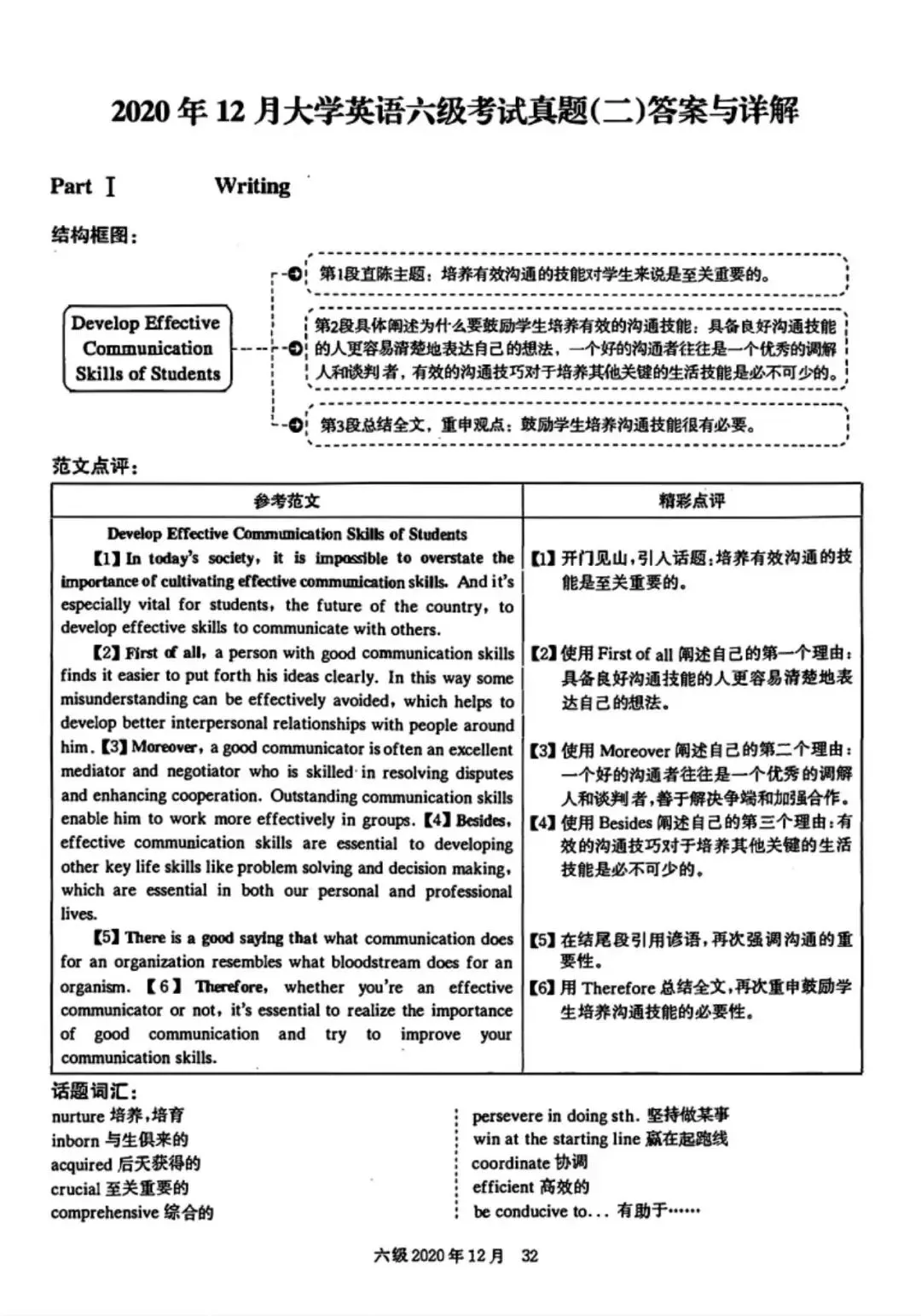 2020年12月六级真题及解析 第39张