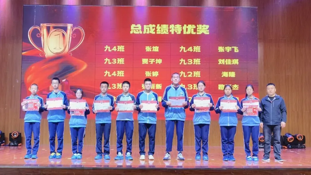 【校园动态】聚力一模砺锋芒,逐梦中考创辉煌——天和学校九年级市一模表彰大会 第16张