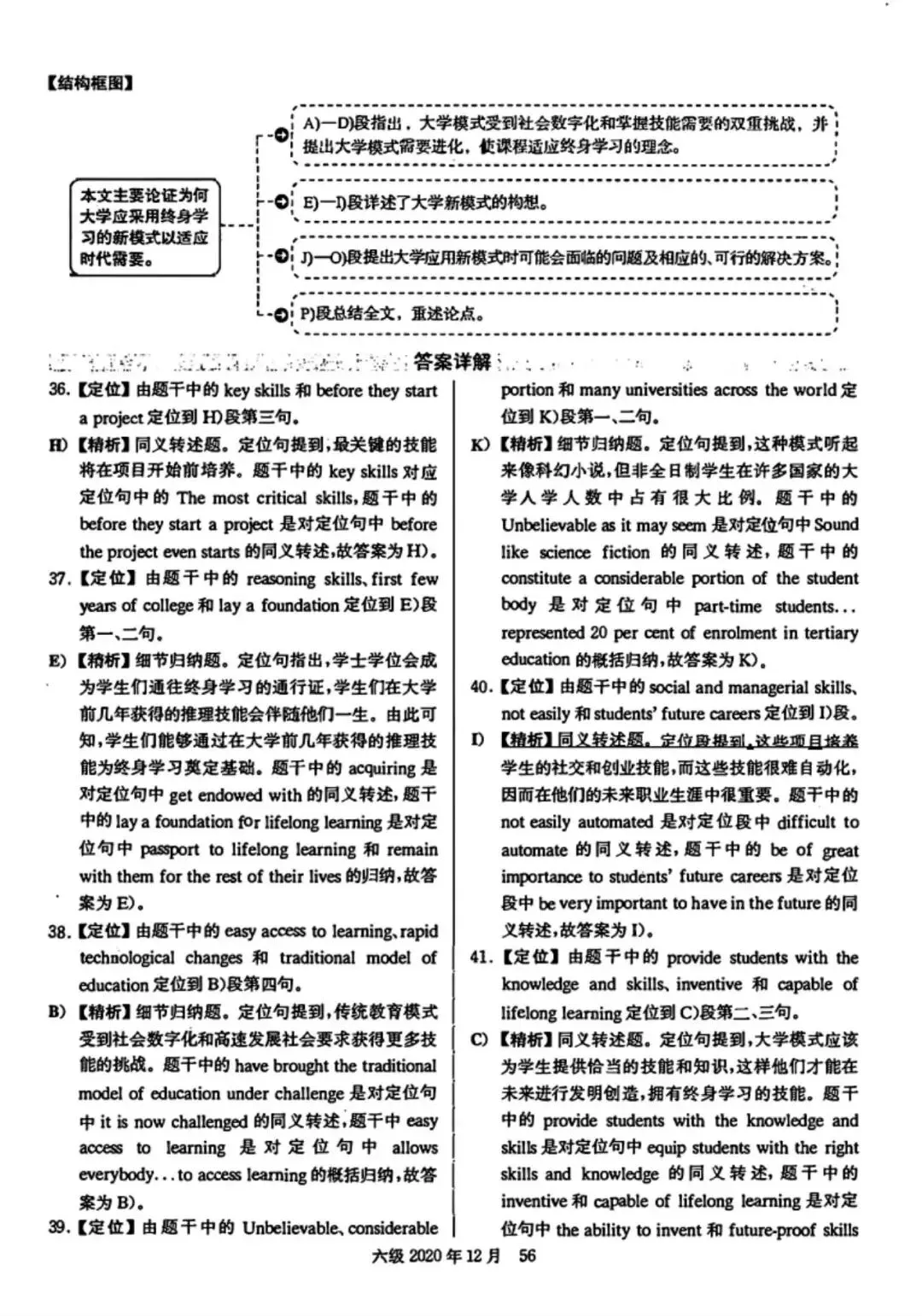 2020年12月六级真题及解析 第65张