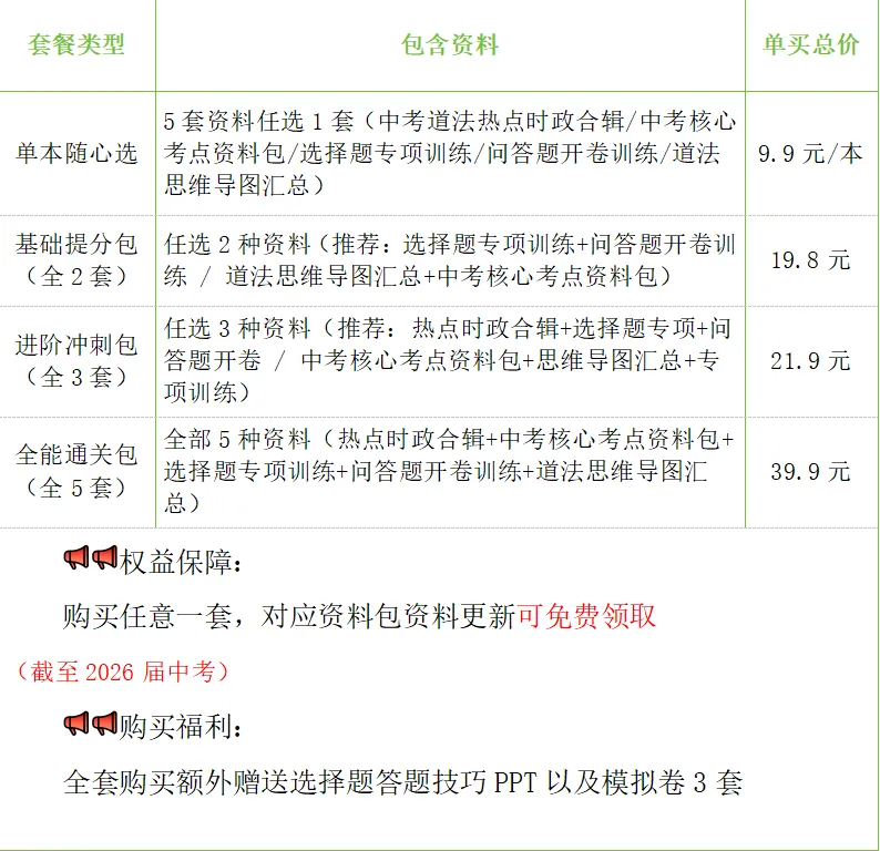 五一·中考道法冲刺:五大资料包助力孩子冲刺中考,资料一站式服务,拒绝零散资料. 第4张
