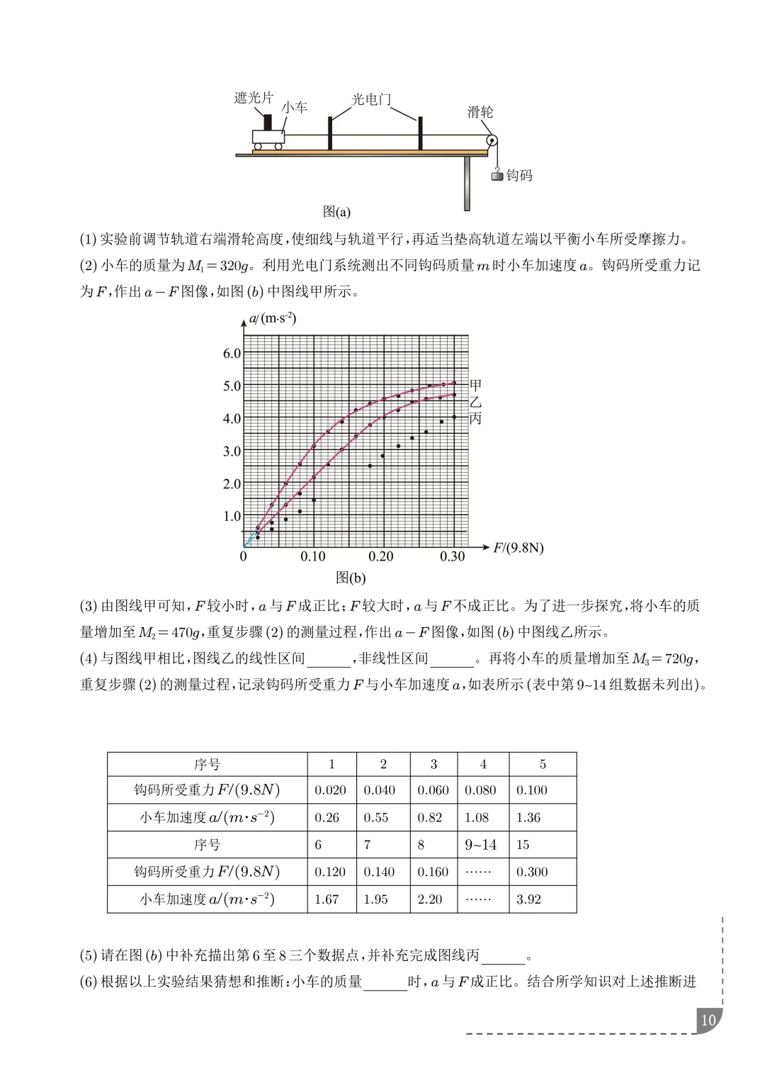 2021-2025年高考物理真题分类汇编 第13张
