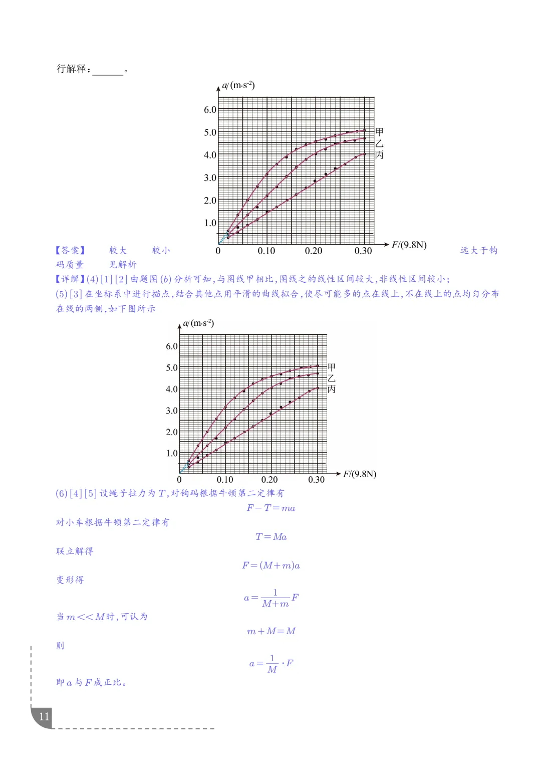 2021-2025年高考物理真题分类汇编 第14张