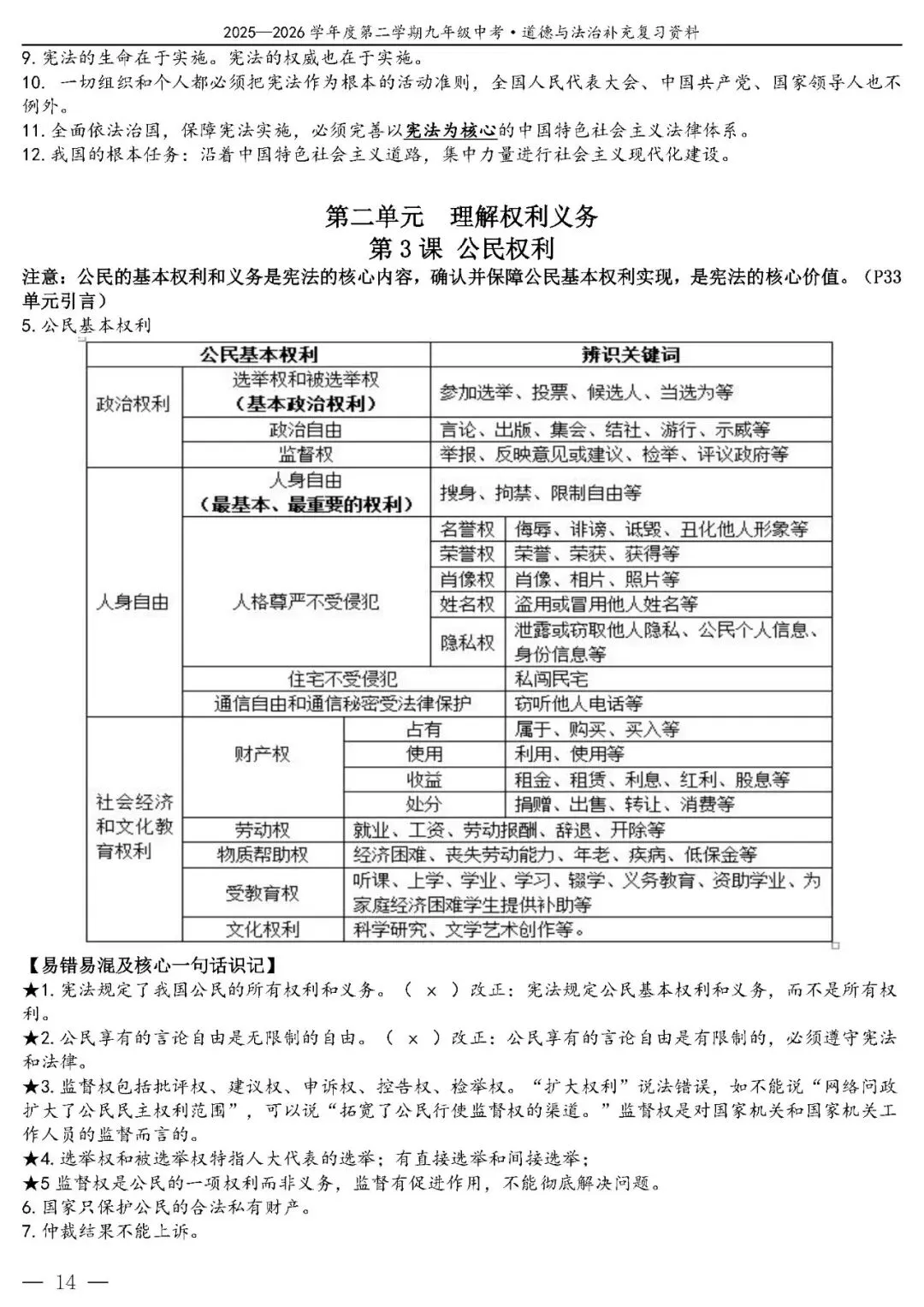 【中考政治】(精品)2026年中考道德与法治基础知识复习提纲 第15张