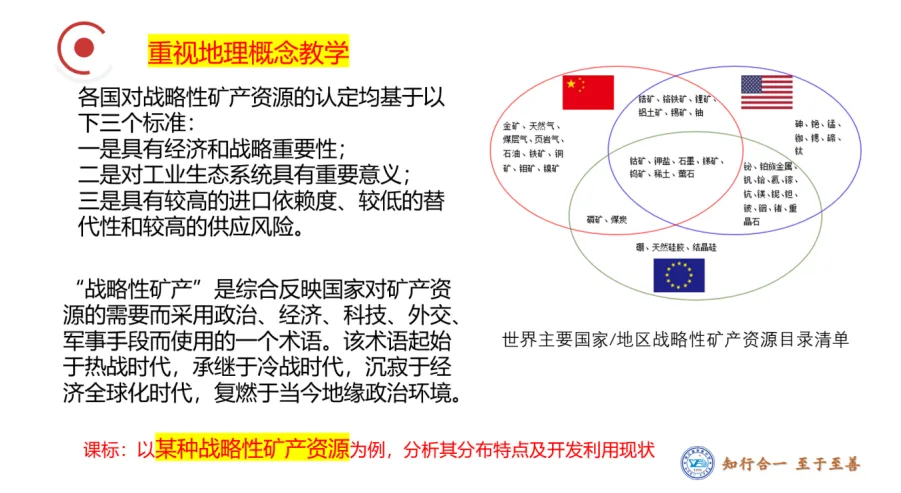 以真题为鉴,以概念为锚——宁波市地理命题研究中心第十六次说题活动纪实 第3张