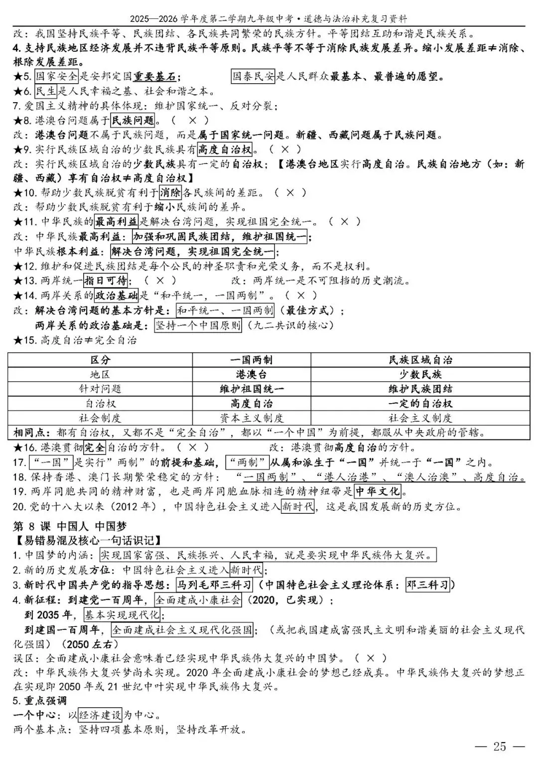 【中考政治】(精品)2026年中考道德与法治基础知识复习提纲 第26张