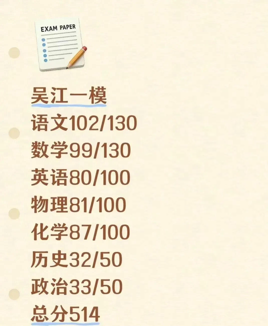速度真快!苏州中考一模成绩放榜!一模到底多少分能签约?有高中通知签约了 第3张