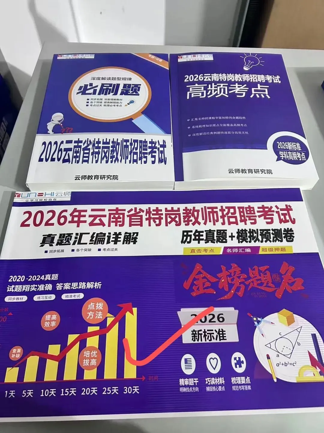 26年云南特岗教师招聘考试用书来啦真题及预测卷 第1张