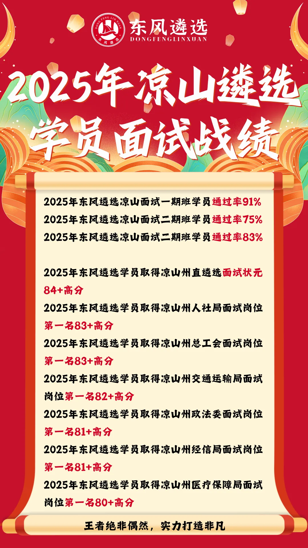 凉山遴选面试真题丨张口就AI、闭口就数据的现象,谈看法 第8张