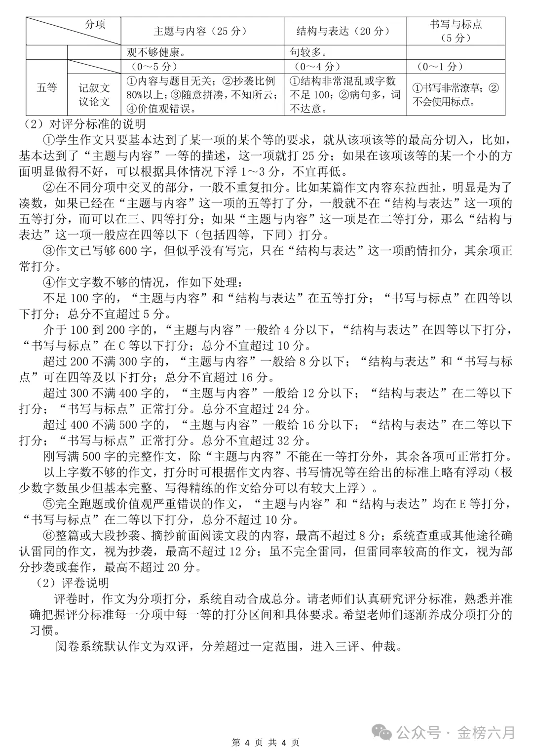 郑州市2026年中招适应性测试语文试卷及答案 第13张