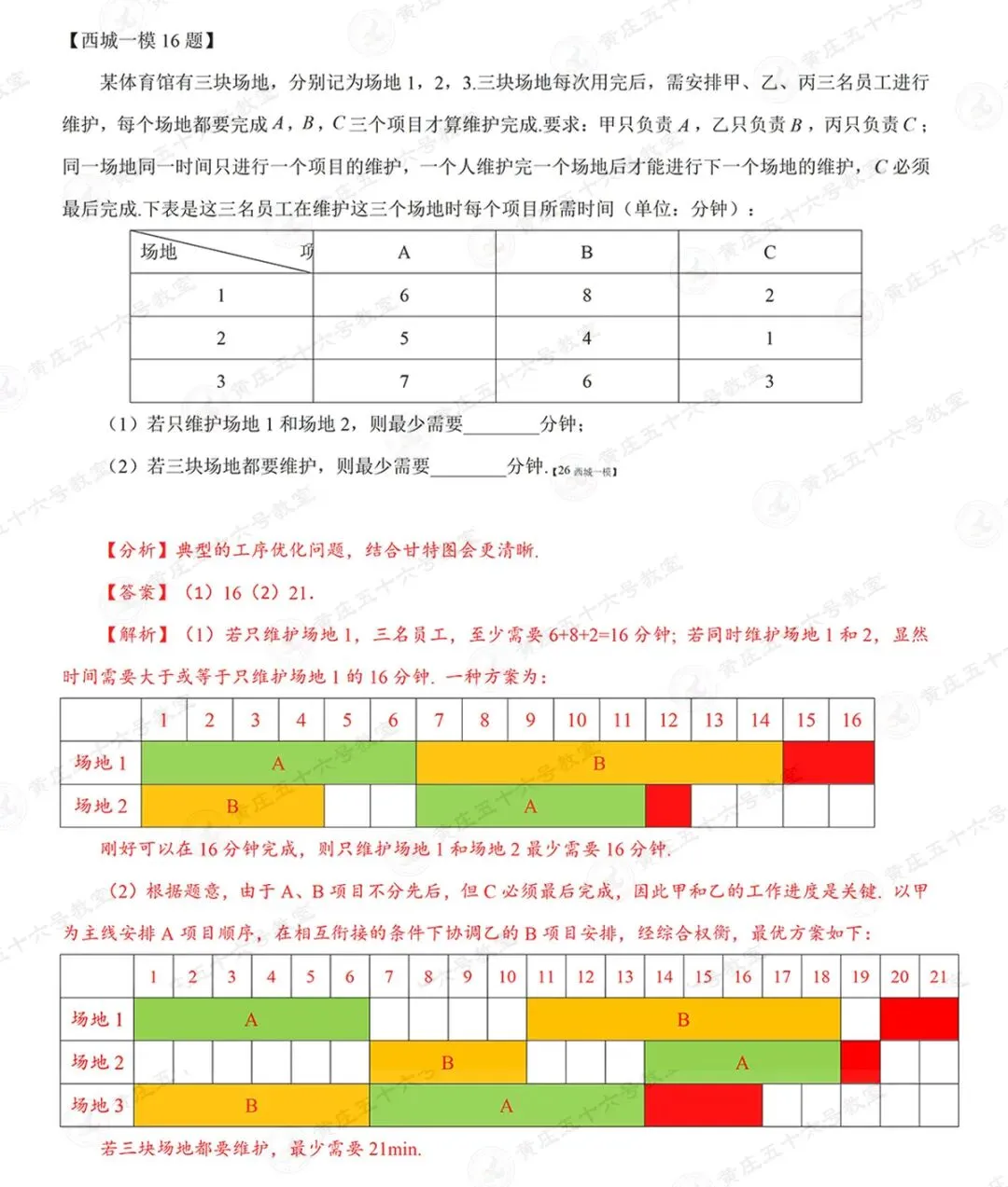 2026年海淀西城朝阳一模数学试卷分析 第15张