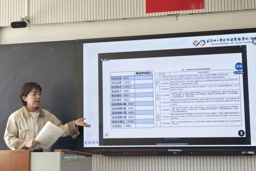 以模定策析短板,精准赋能备中考——怀柔区初三英语一模质量分析与复习策略教研会 第23张