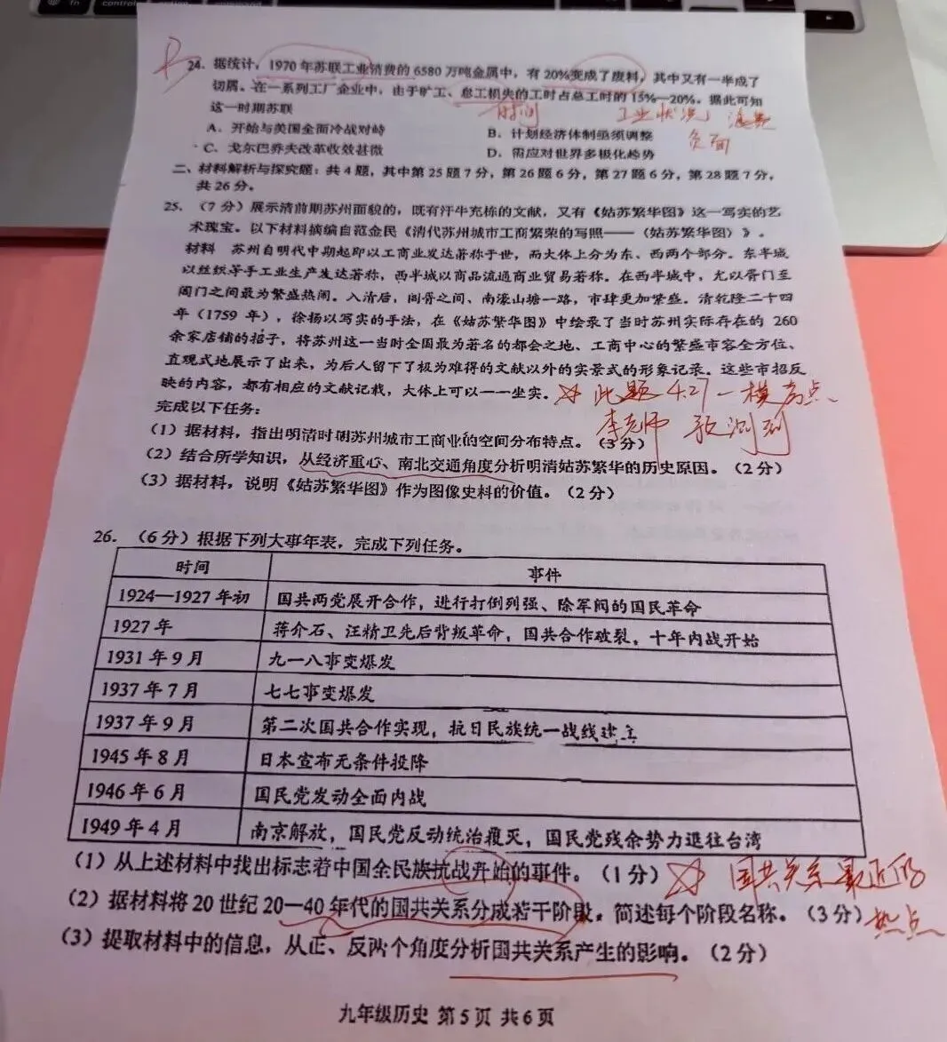 2026苏州姑苏区中考一模历史试卷+答案(2026.4.28) 第6张