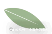【期中试卷】人教版五年级数学下册期中试卷学情自测卷(1-4单元)基础卷+提高卷,附下载链接 第2张