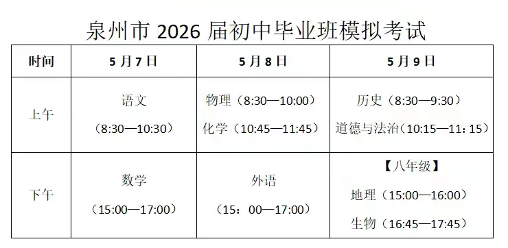 泉州初三质检(5月7日开考)!(内附真题) 第2张